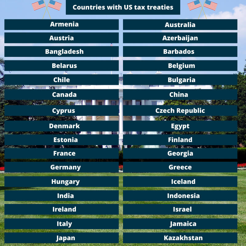 US tax treaty countries 1