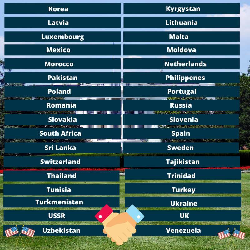 US tax treaty countries 2