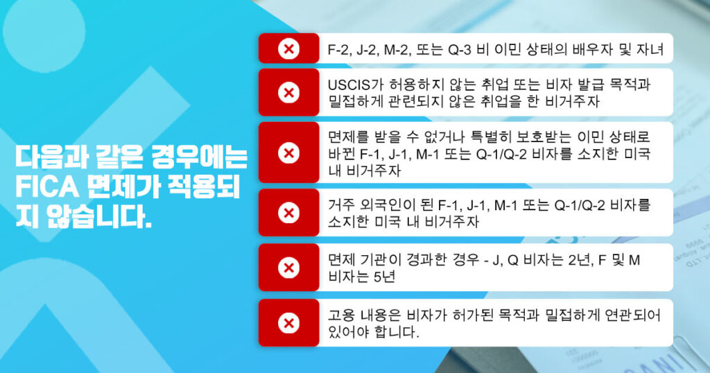 비거주자는 언제 FICA를 내야 합니까_